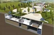  地下污水處理廠如何實現新型資源化利用？